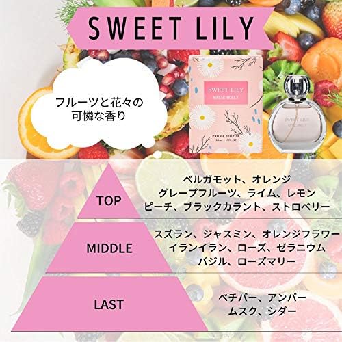 Туалетная вода Massemory Sweet Lily, 50 мл (1,7 жидк. унции), фото 2