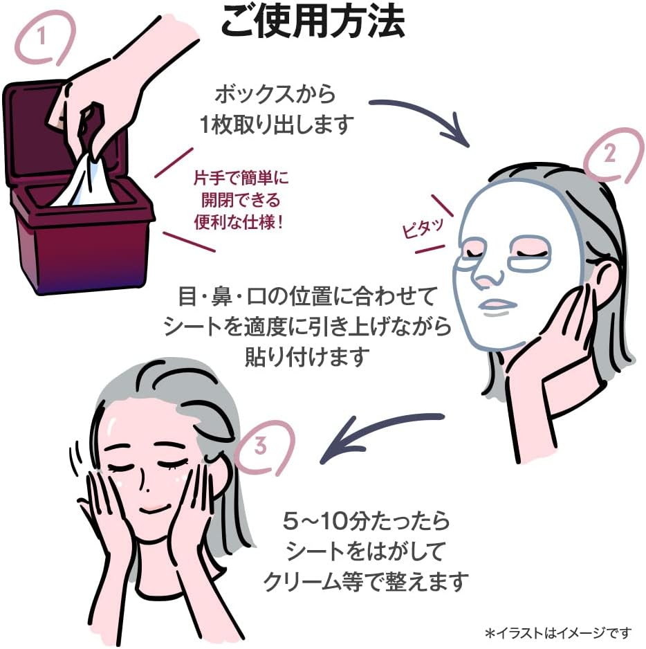 Увлажняющая маска TBC Aesthetic Mask, 64 листа (32 листа х 2 коробки), фото 5