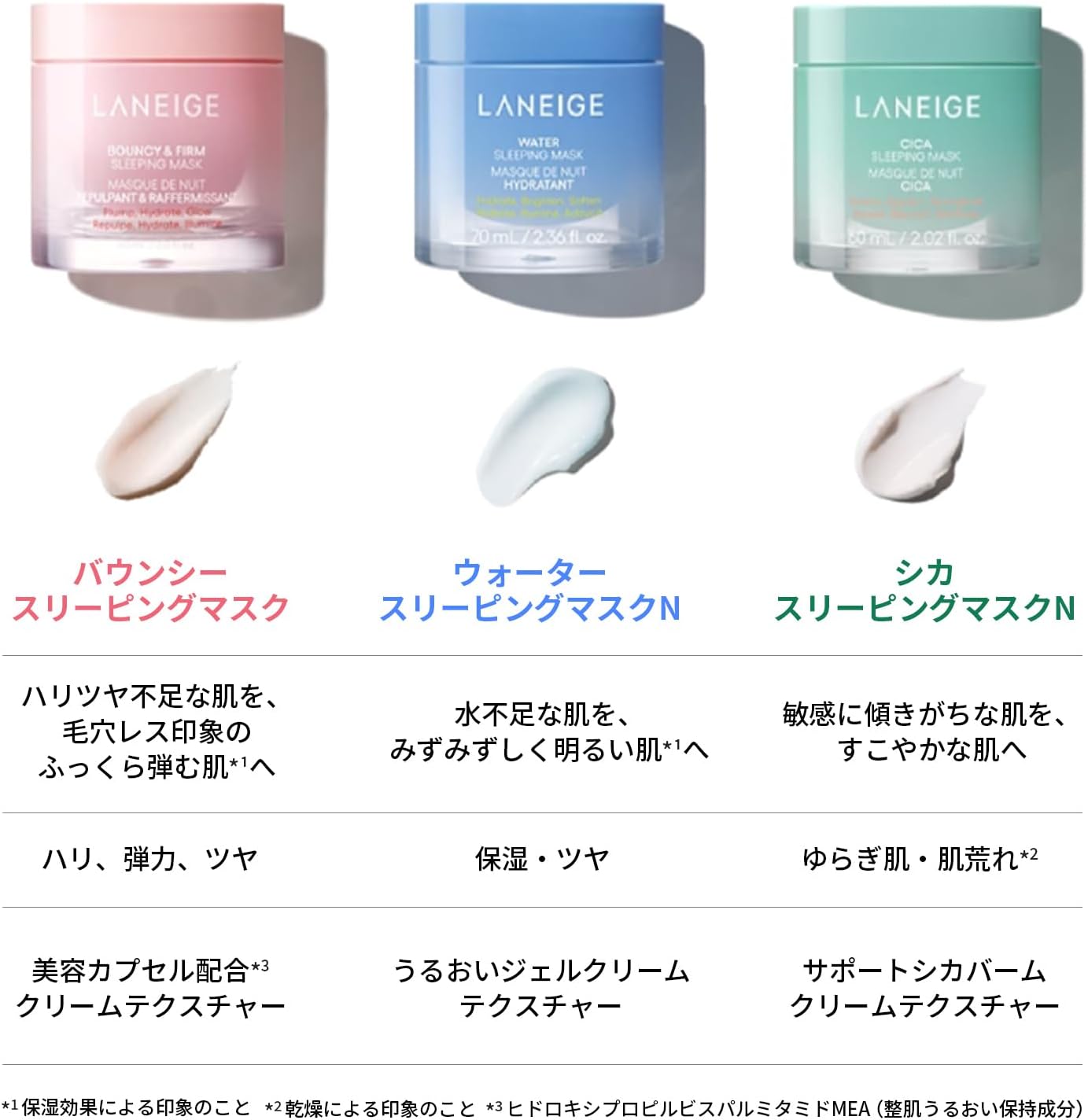 LANEIGE Bouncy Sleeping Mask 2,0 жидких унции (60 мл) Упругость, сужение пор, эластичность, Подтягивающий крем Увлажняющий Коллагеновый Ночной уход за чувствительной кожей Корейский уход за кожей, фото 9