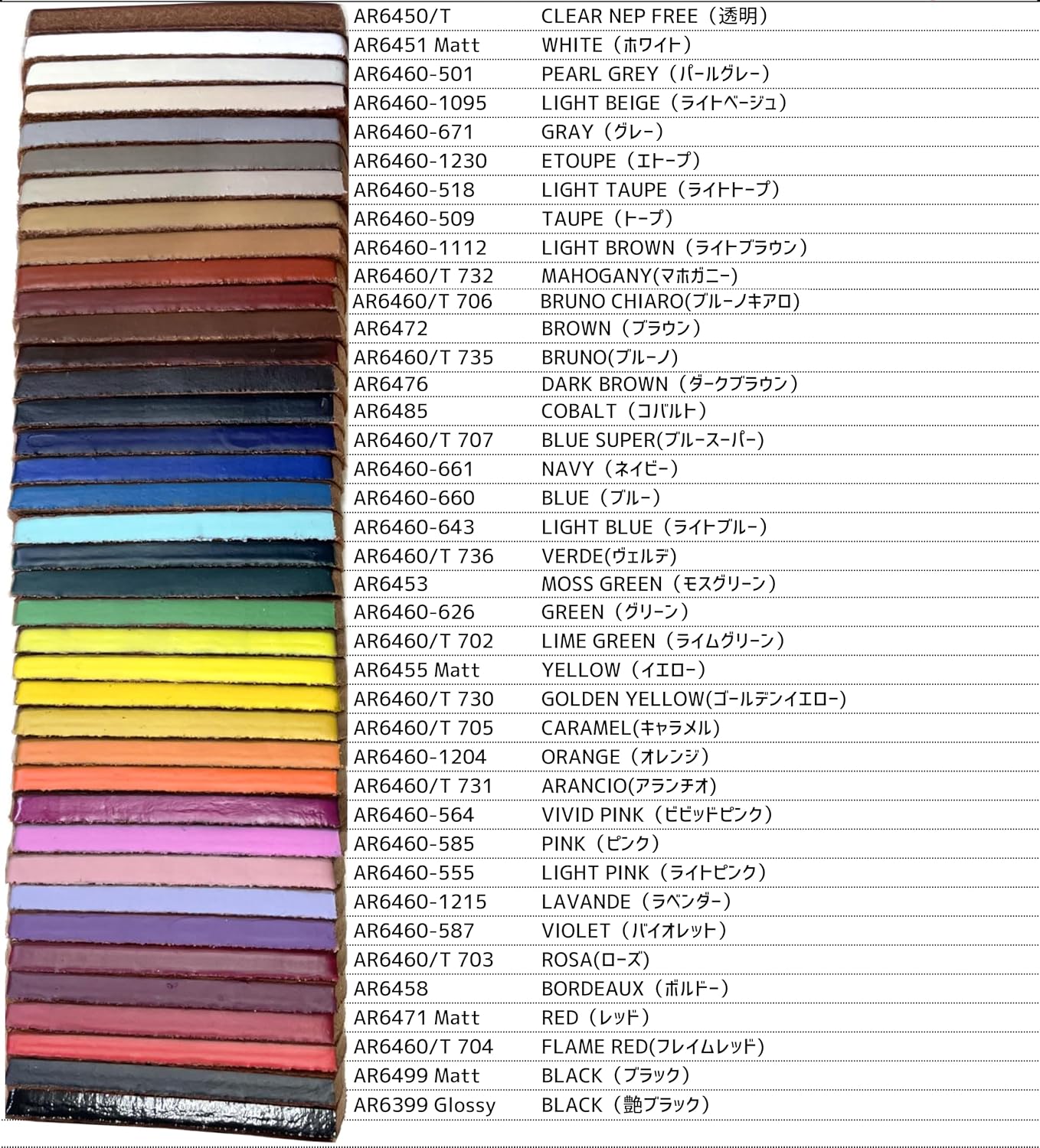 Секционный лак Fenice Fenice Water Koba Paint Финишный материал Краска по краям Черный матовый, фото 2