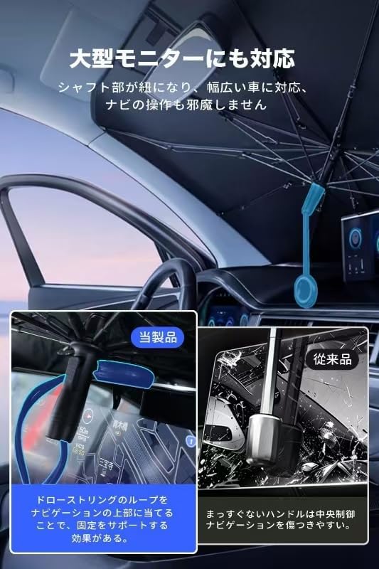 【Percivia】 Солнцезащитный козырек для автомобиля типа зонта Honda Fit GR system Без средней планки, складная сумка для хранения с защитой от ультрафиолета входит в 3.Совместимость, фото 4