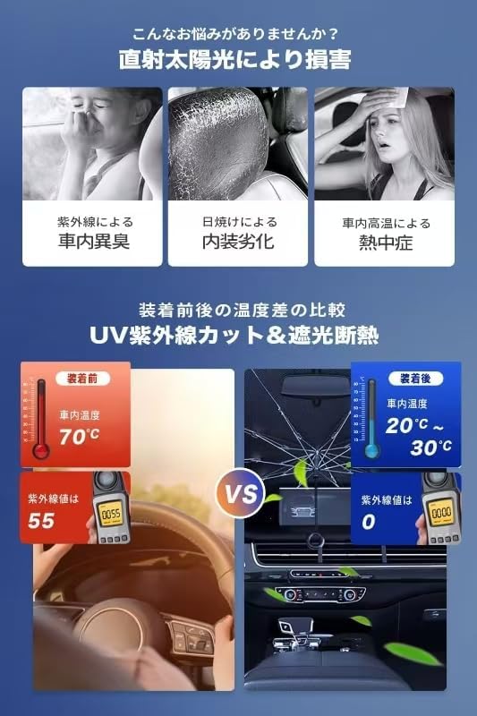 【Percivia】 Солнцезащитный козырек для автомобиля типа зонта Honda Fit GR system Без средней планки, складная сумка для хранения с защитой от ультрафиолета входит в 3.Совместимость, фото 6