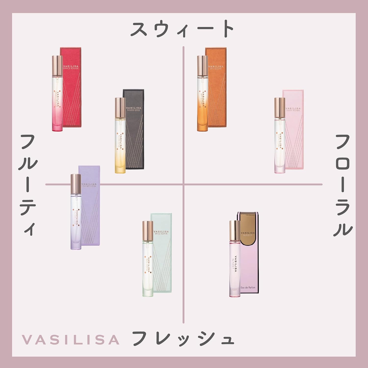 【Духи HONG EUNCHAE pick Perfume】 Парфюмированная вода Vasilisa Nude One с ароматом яблочного пралине, 8 мл, Женские духи для гурманов, Пробный портативный распылитель Nude One (Apple Pluline), 8 мл, фото 2
