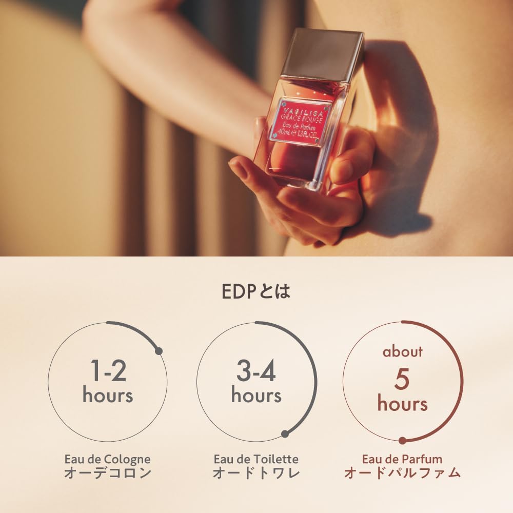【Духи HONG EUNCHAE pick Perfume】 Парфюмированная вода Vasilisa Nude One с ароматом яблочного пралине, 8 мл, Женские духи для гурманов, Пробный портативный распылитель Nude One (Apple Pluline), 8 мл, фото 7