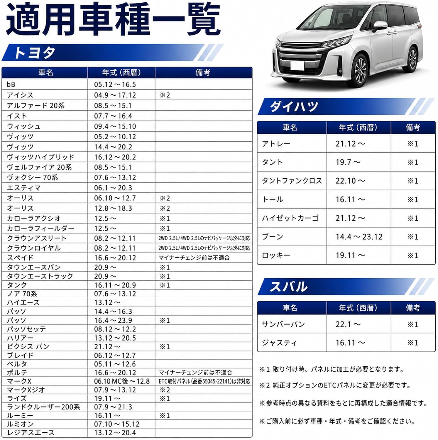И т.д. кронштейн для системы Toyota Daihatsu и т.д. монтажное основание и т.д. крепление бортового устройства остается оригинальным и т.д. Незаметный черный цвет, который подавляет ощущение монтажа после установки на монтажную деталь шириной 80 мм, высотой 20 мм или менее, соответствующий винт M5 с Alpha de Verfire, Noah Voxyatray и т.д. (комплект из 5), фото 3