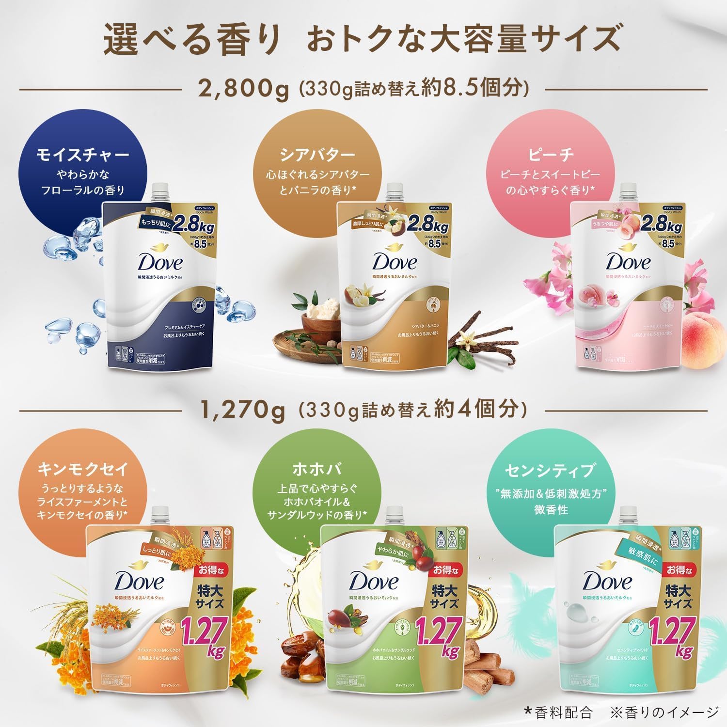 Dove Body Soap Premium Moisture Care, Большая емкость, Многоразовое использование, 8,5 единиц, 6,17 фунтов (2800 г), Увлажняющее молочко мгновенного впитывания, Формула с тройными керамидами, Сухая кожа, Увлажнение, Плотная пена, фото 5