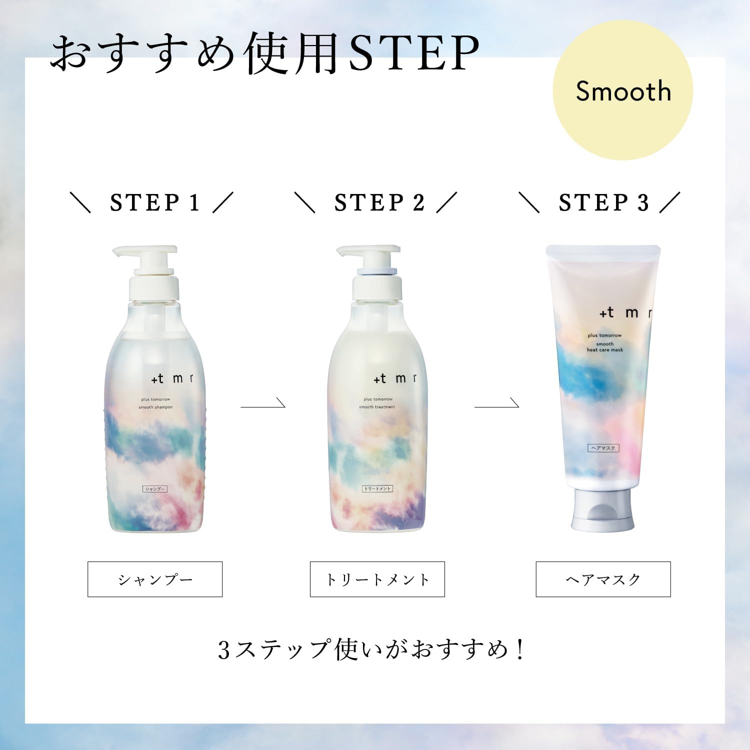 Plastomorrow +tmr Smooth Heat Care Mask, Маска для волос, 5,2 унции (145 г) + Пробоотборник, Восстанавливает поврежденные волосы, Протеиновое защитное покрытие, Защита от завивки, Ополаскиватель, Поврежденные волосы, фото 6