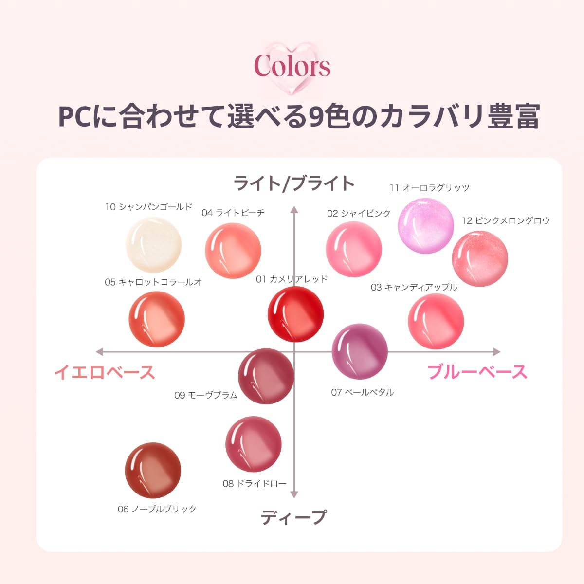 Veganize Veganize Collagen Lip Glass Balm Бальзам для губ с коллагеном Тающий бальзам для губ Интенсивное увлажнение Корейской косметики № 5 Carrot Coral 5. Морковный Коралл, фото 8