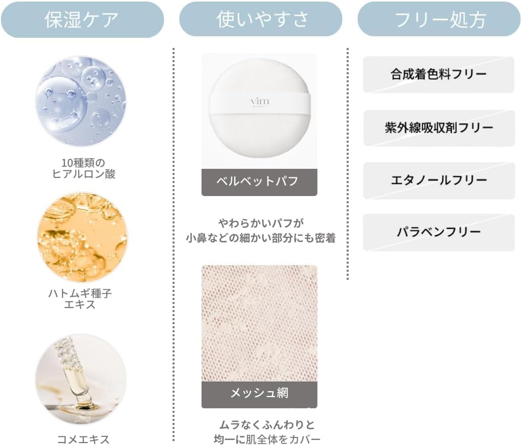Пудра Keep Confidence Powder Keep Confidence Powder, 6 г, Контроль жирности, Увлажняющая, с гиалуроновой кислотой, Пудра для лица, Закрывает поры, Основа для макияжа, Сохраняет силу, Фильтрует кожу, Гладкая, без пор, Не размазывается, Терморегуляция жирности, фото 5