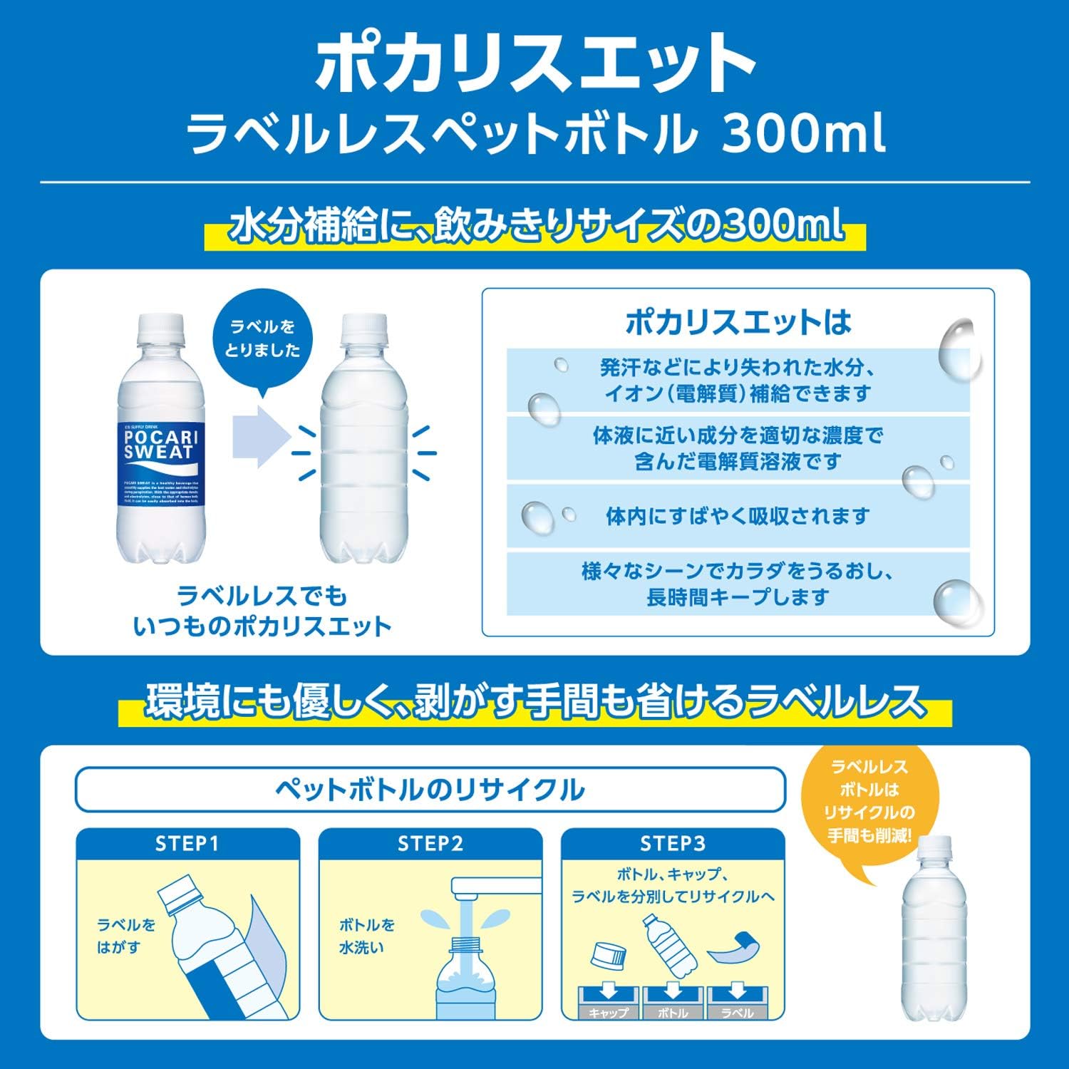 Pocari - это 10,1 жидких унций (300 мл) х 24 флакона., фото 3
