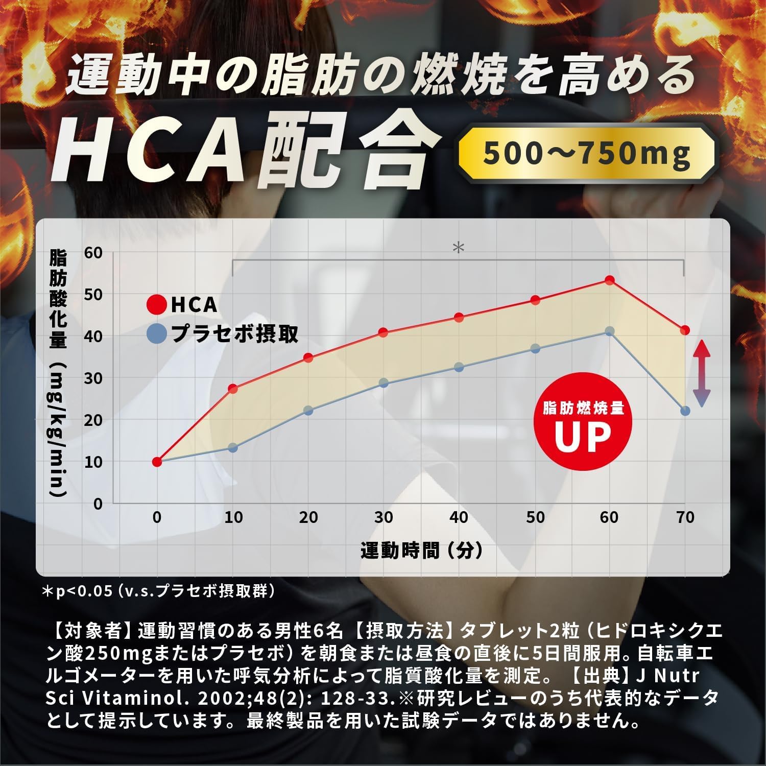 Power Production Glico Power Products Extra Burner, 180 таблеток (примерно на 30 дней), бутылка с функциональным питанием, фото 3