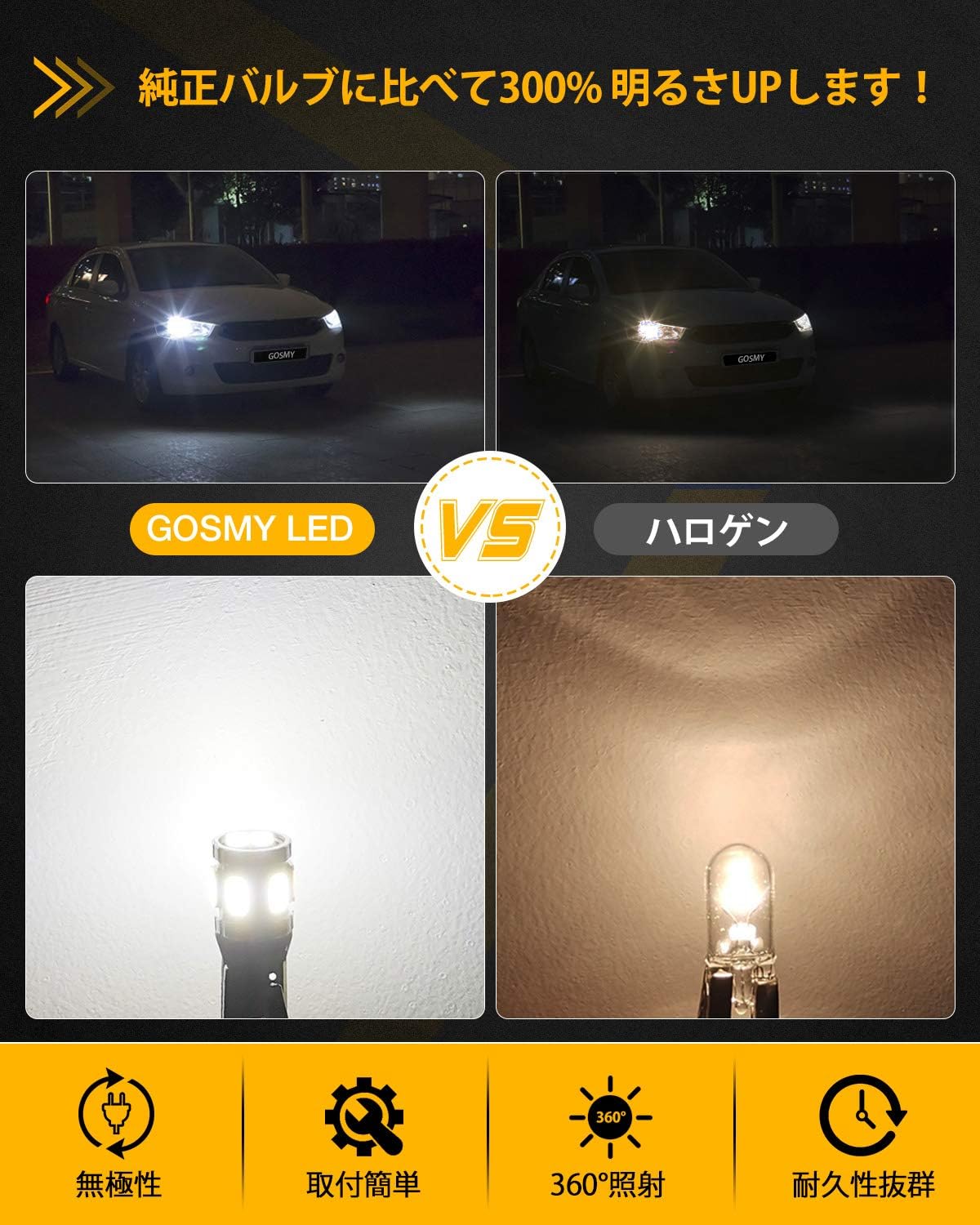 GOSMY T10 LED взрывозащищенный светильник белого цвета со встроенным светодиодом T10 для соответствия требованиям технического осмотра автомобиля 5630LED чип 8 серии для 12-вольтового индикатора местоположения автомобиля / номерного знака / номерного знака в номере (2 шт.Гарантия один год), фото 5