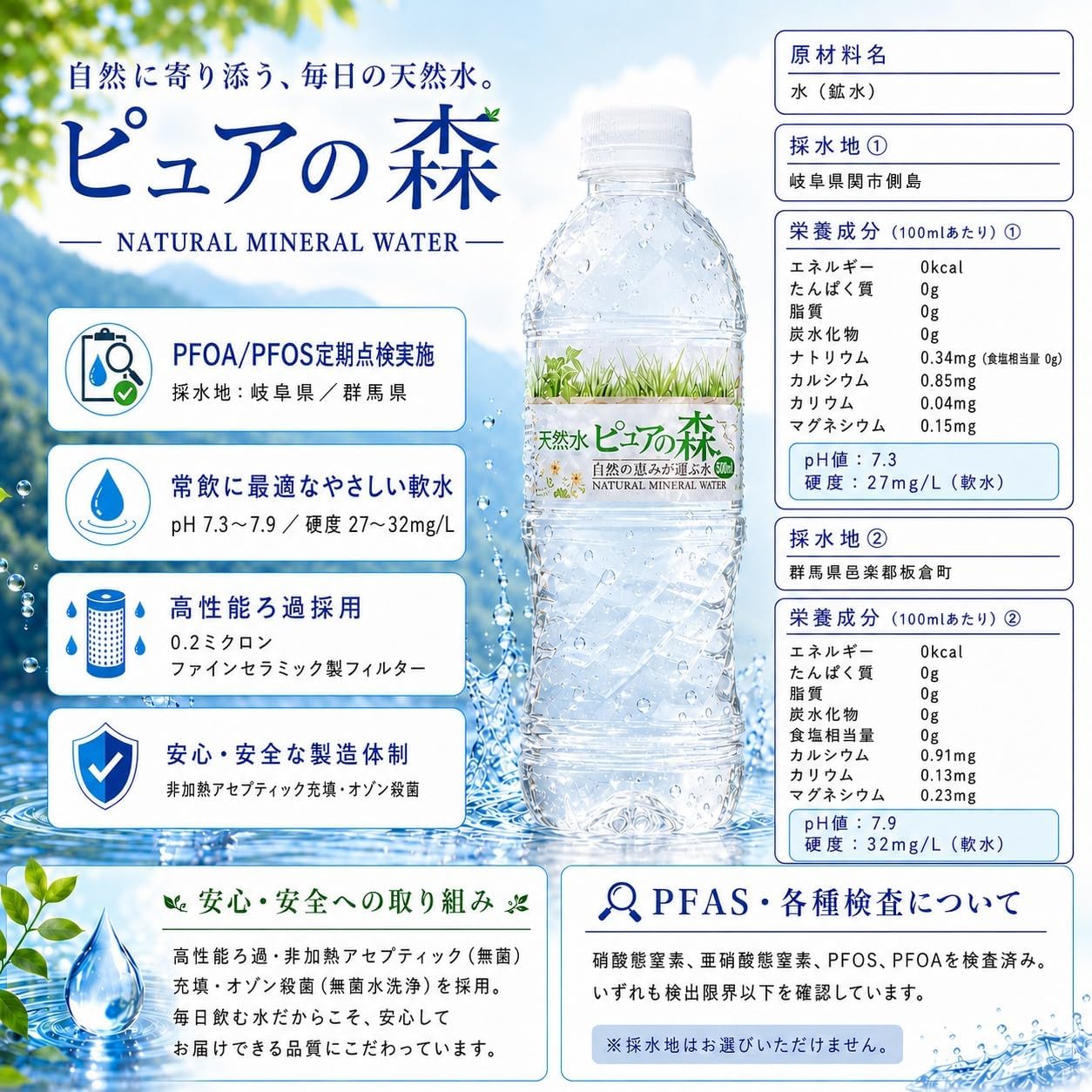 Натуральная вода Pure Forest 16,9 жидких унций (500 мл) в ПЭТ-бутылке × 24 упаковки, фото 2