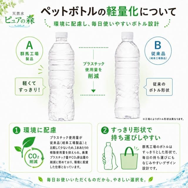 Натуральная вода Pure Forest 16,9 жидких унций (500 мл) в ПЭТ-бутылке × 24 упаковки, фото 6