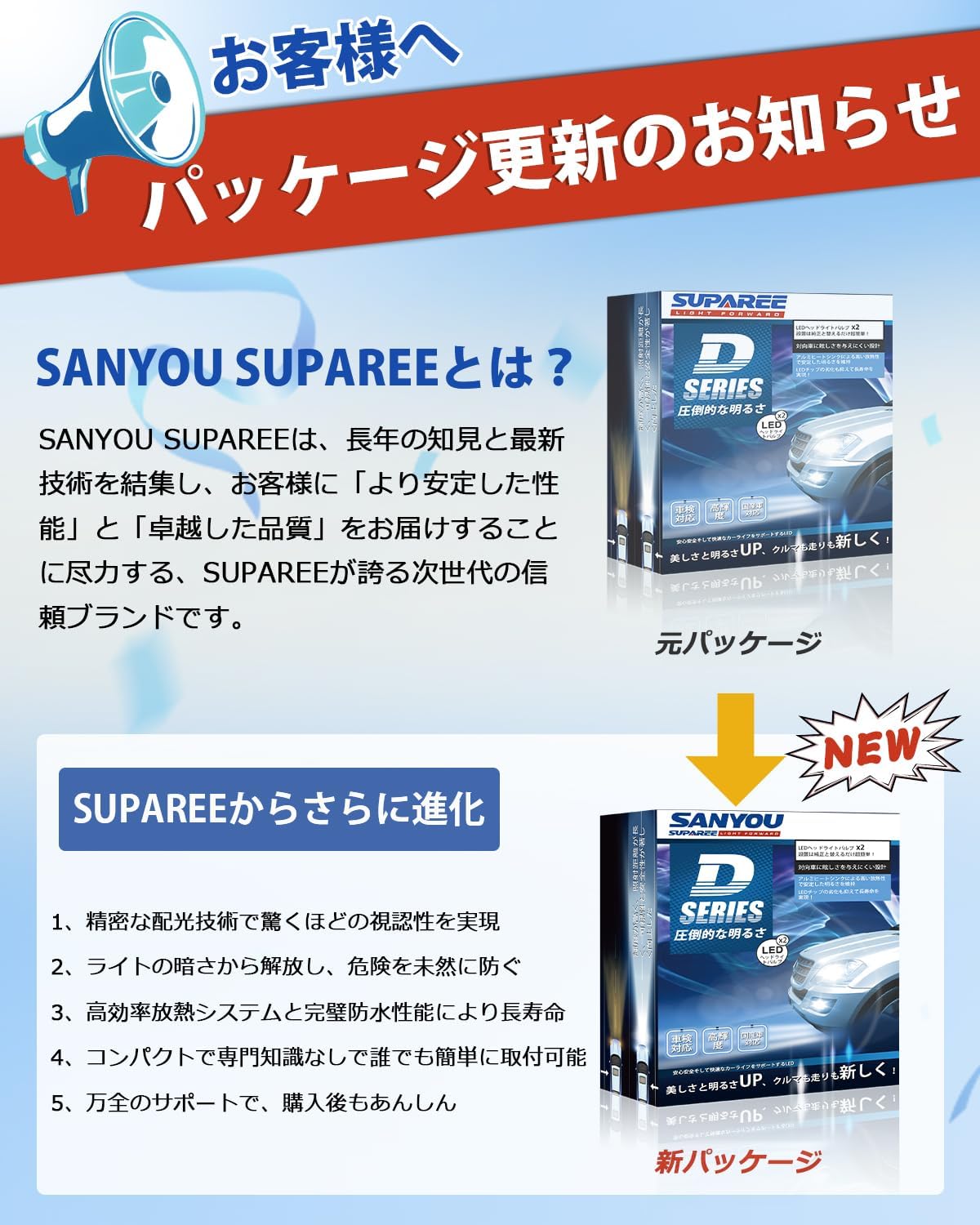 Светодиодная фара SUPAREE D2R для проверки соответствия требованиям безопасности автомобиля, взрывная лампа D2R led с pon 6500K белый 35 Вт * 2 12 В постоянного тока / 24 В 2 шт. | с теневой проводкой с откликом 5, мощная система охлаждения, замена чистого HID, бесшумный высокоскоростной вентилятор охлаждения, встроенный подавитель шума, длительный срок службы, фото 6