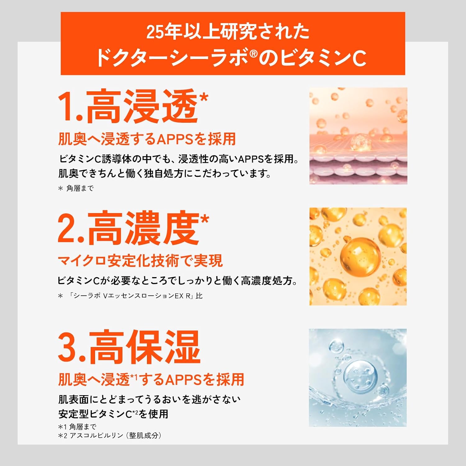 Лаборатория ДОКТОРА Си (DR.Sea Lab) (DR.CI:LABO) Новый набор сыворотки VC100 Essence Lotion EX V / VC100 Double repair serum ([лосьон] 150 г / 1 штука / примерно на 1-1,5 месяца [сыворотка] 30 мл / 1 книга / примерно на 1 месяц) Сыворотка-лосьон с витамином С (прозрачность / поры / текстура) Тип крышки (тип колпачка) (Тип крышки) (Тип крышки) (Тип крышки) (Тип крышки) (тип крышки) (тип крышки) (тип крышки) (тип крышки) (тип крышки) (тип крышки) (тип крышки) (тип крышки) (тип крышки) (тип крышки..., фото 6