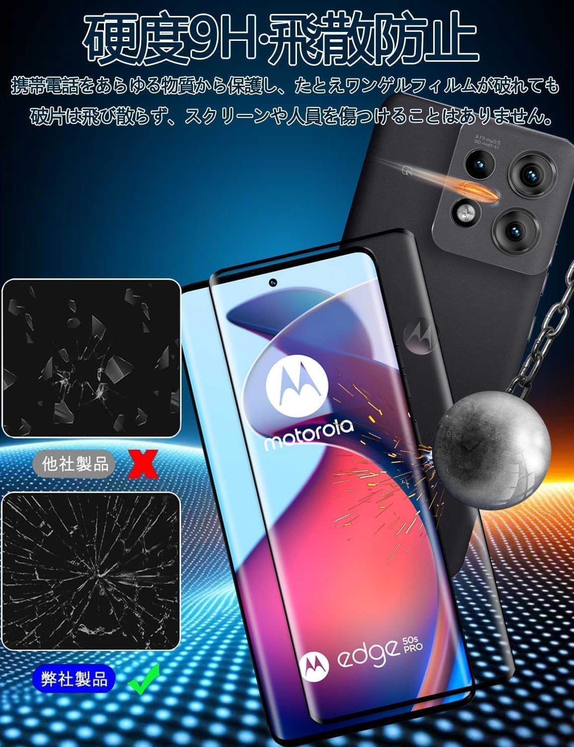 Стеклянная пленка Huy для motorola edge 50s pro【2 листа стеклянной пленки + 2 листа защиты объектива】 Поддержка аутентификации по отпечаткам пальцев Защита от отпечатков пальцев Пленка Motorola Edge 50s pro Высокая чувствительность и высокая светопропускаемость Защитная пленка motorola edge 50s pro Легко наклеивается Амортизация не мешает работе Moto Edge 50s Pro, фото 5