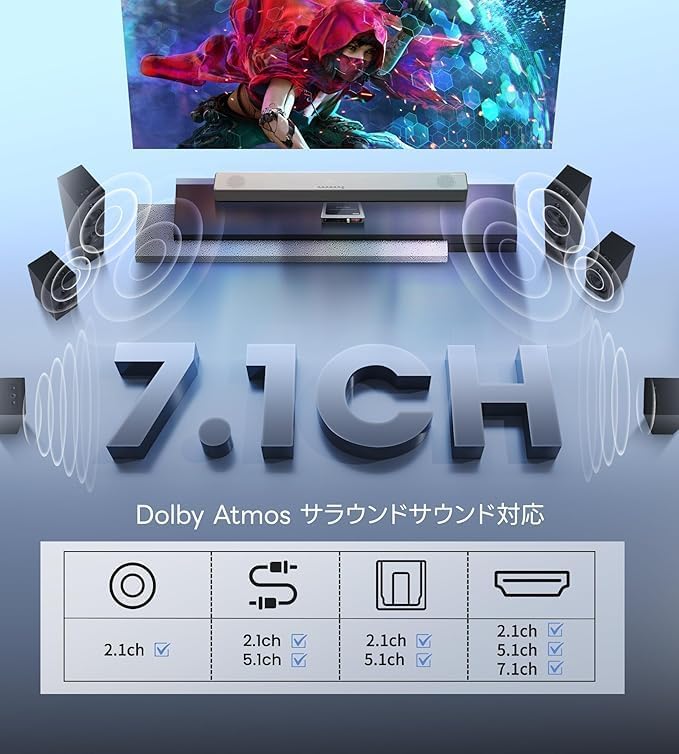 HDMI-разветвитель avedio links, 4K@60 Гц, 1 вход, 2 выхода, разрешение HDCP2.2, Функция разделения звука, HDMI-разветвитель, Поддерживает оптический цифровой, коаксиальный, 0,1 дюйма (3,5 мм) Аудиовыход, 7,1-канальный 4K при 60 Гц, 1 вход, 2 выхода, фото 5