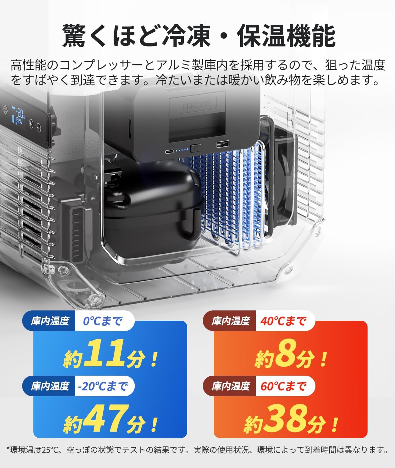 Беспроводной холодильный шкаф EENOUR D18 PRO, 5,8 галлона (18 Л), от -4°F до 140°F (от -20°C до 60°C), Включает в себя 1 аккумулятор, Для замораживания и обогрева, Компрессорный тип, 4-полосный источник питания, 100 В переменного тока, 12 В постоянного тока/24 В, Аккумулятор, Портативный холодильник, Энергосберегающий, Небольшой, Идеально подходит для использования в помещении и на открытом воздухе, в кемпинге, для сна в автомобиле 4) Аккумулятор емкостью 18 л входит в комплект поставки, фото 5