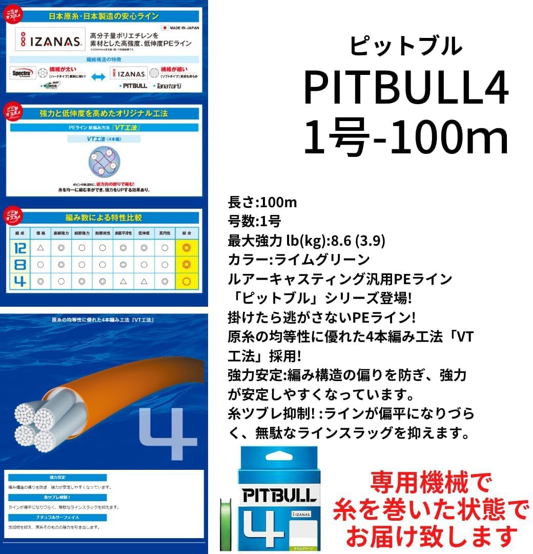 Набор насадок Lure Armatic, совместимый со шпулей Shimano PE, набор для предварительной ловли морского окуня, легкий игровой набор, удилище для ловли морского окуня, легкое игровое удилище, катушка для спиннинга FX2500 PE line leader, набор для ловли морского окуня Aoriika, фото 5