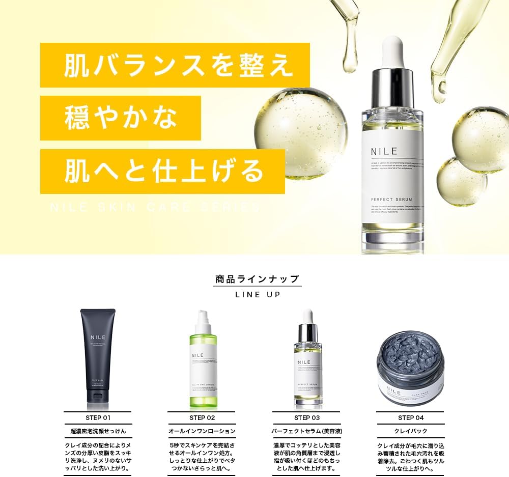 Сыворотка NILE Serum Perfect Serum Сужает поры Ретинол, ниацинамид, витамин С (аромат МУСКУСА LAFRANCE), фото 6