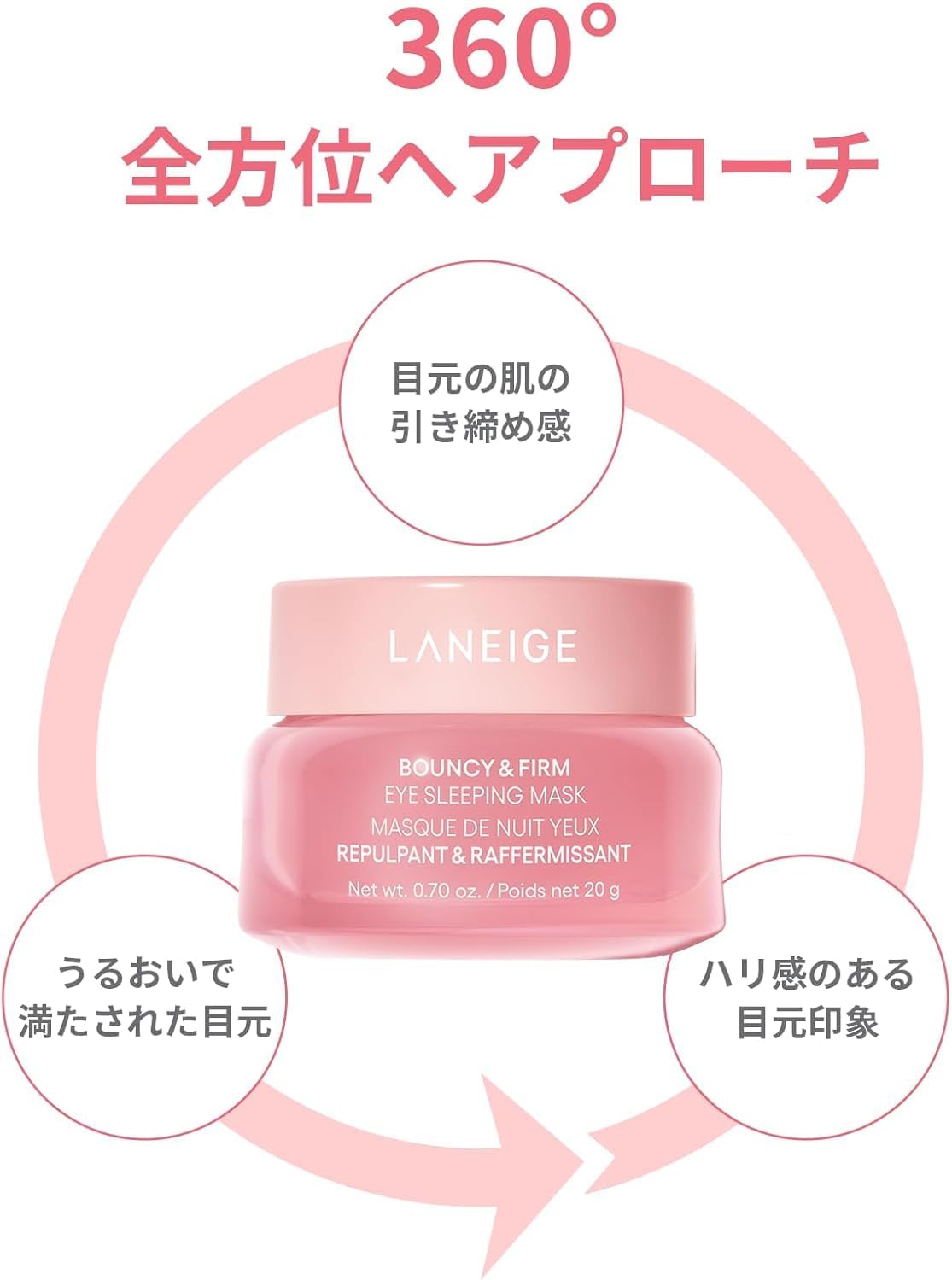 Маска для сна Ranage Bouncy Ice Sleeping Mask 20 г Гель для глаз Крем для глаз с ниацинамидом Увлажняющая сыворотка для глаз Корея, фото 2