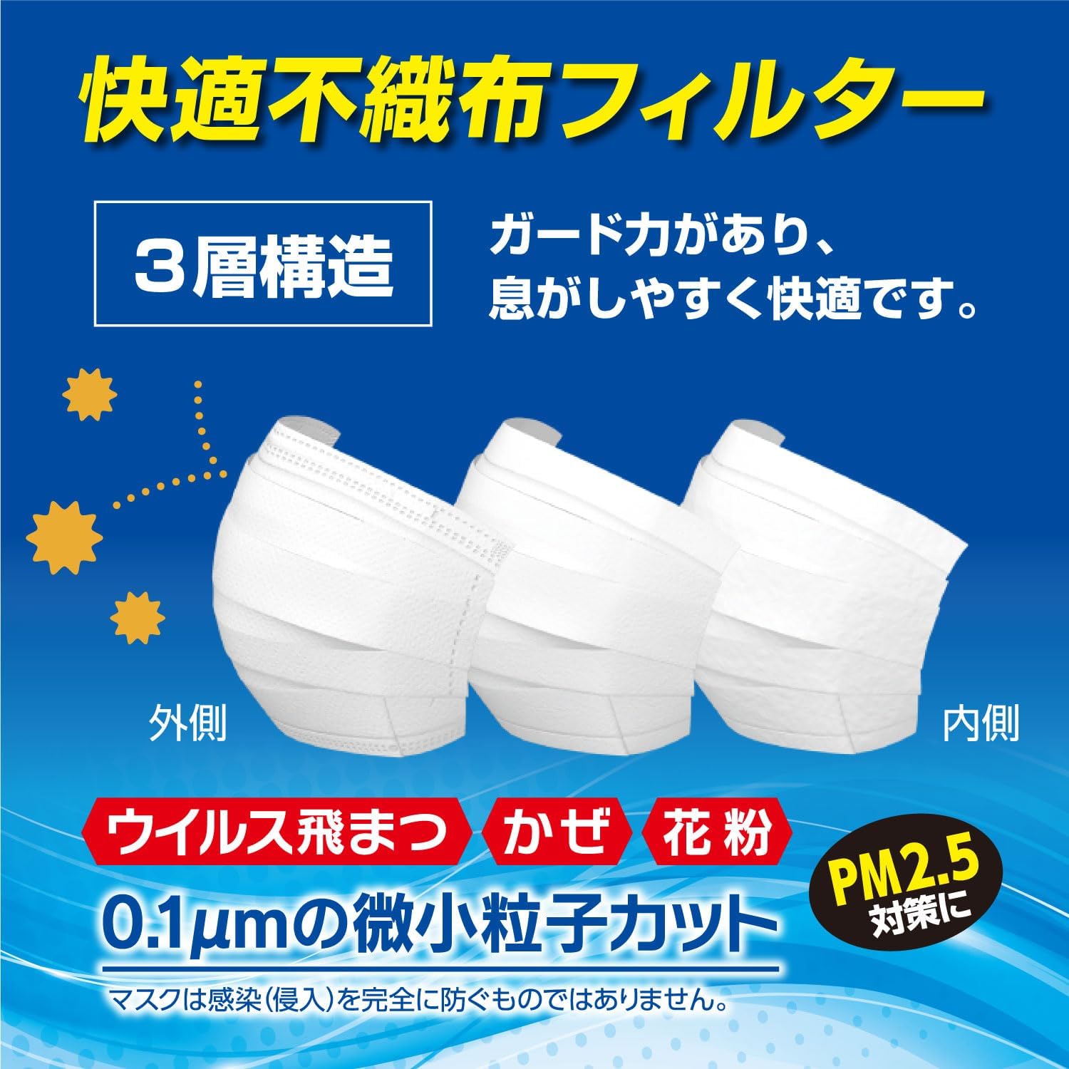 Маски Hakugen Earth Comfort Guard Pro обычного размера, 30 штук, с подушечкой для носа для тщательной защиты от разрывов, соответствующие стандарту JIS, Гофрированные, Не причиняющие боли в ушах, Широкие накладки для ушей, Нетканый материал, для сена, 30 листов, фото 6