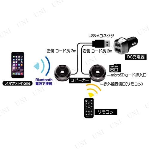 Co., Ltd. Стереодинамик Bluetooth Kashimura с эквалайзером и MP3-плеером BL73, фото 3