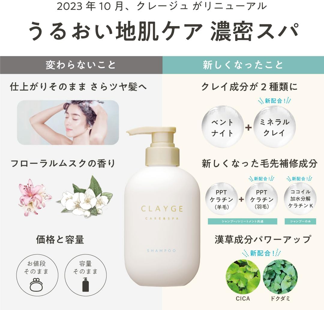 CLAYGE Treatment SR Smooth and гладкая заправка для цветочно-мускусного аромата, 400 мл (x1), Одна заправка, фото 5