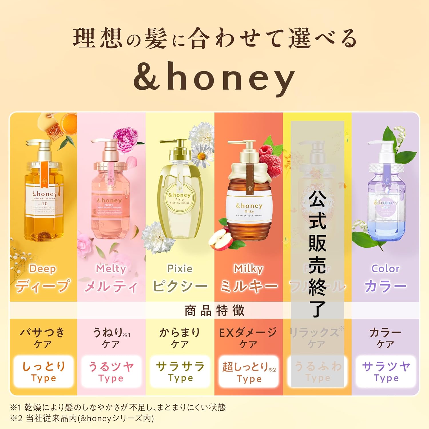 &honey Milky Precious EX Repair Hair Pack Кремовая версия | Маска для волос, фото 4