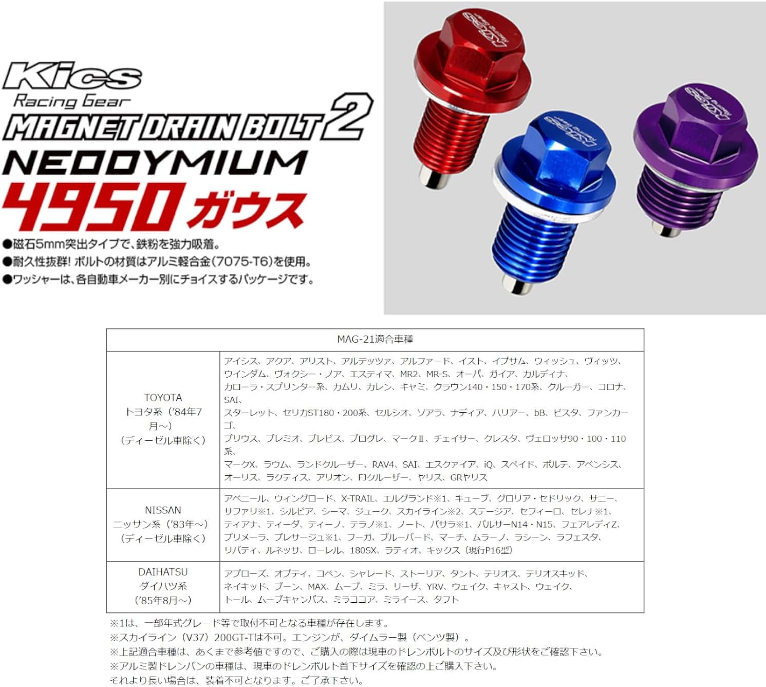 МАГНИТНЫЙ СЛИВНОЙ БОЛТ KYO-EI (Kyoei Sangyo) 2 (магнитный сливной болт) 14HEX M12 P1.25, низ горловины 20 мм, Альфа-дреды MAG-21, фото 4