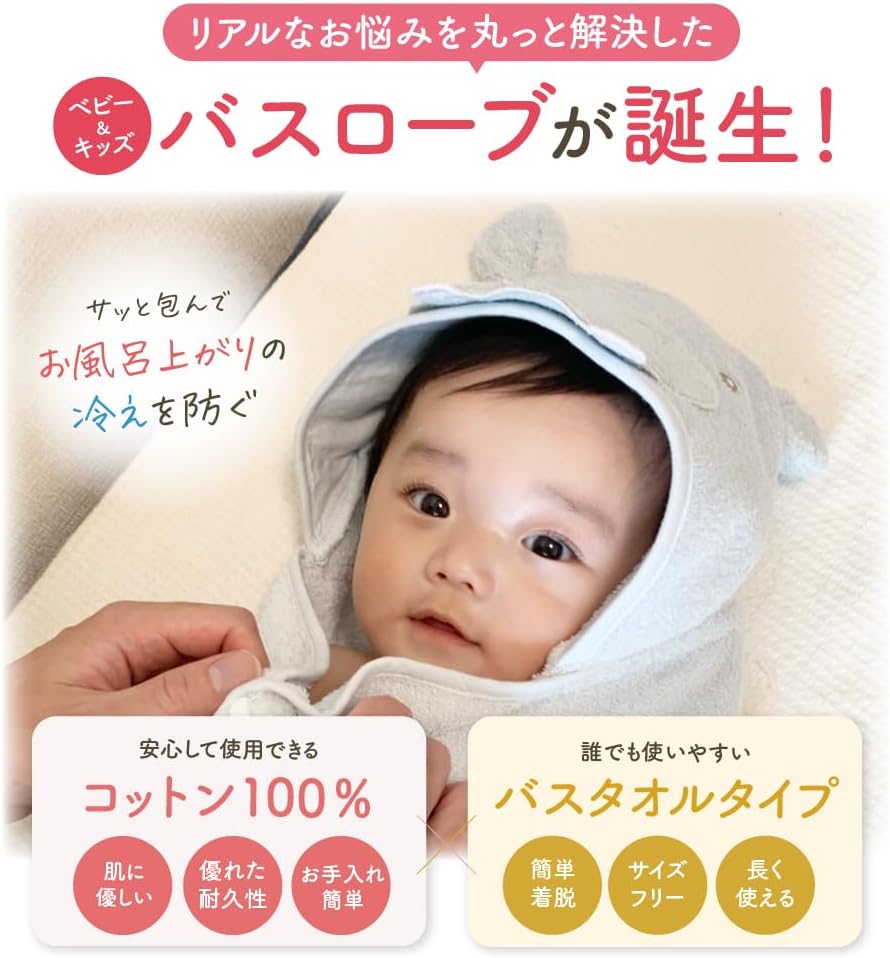 Банный халат BabyGoo Fluffy для малышей, 100% органический хлопок, прошёл проверку безопасности, полотенце-пелёнка для мальчиков и девочек, новорождённые, 60×120 см, 0–6 лет, фото 5