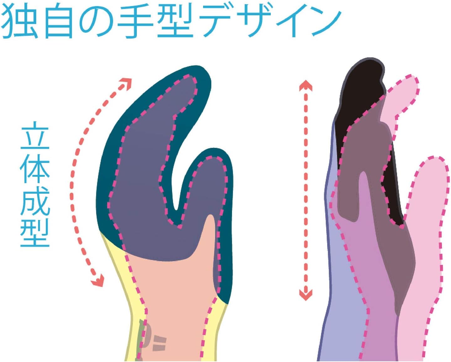 Серия перчаток Shawwa Light Grip, фото 3
