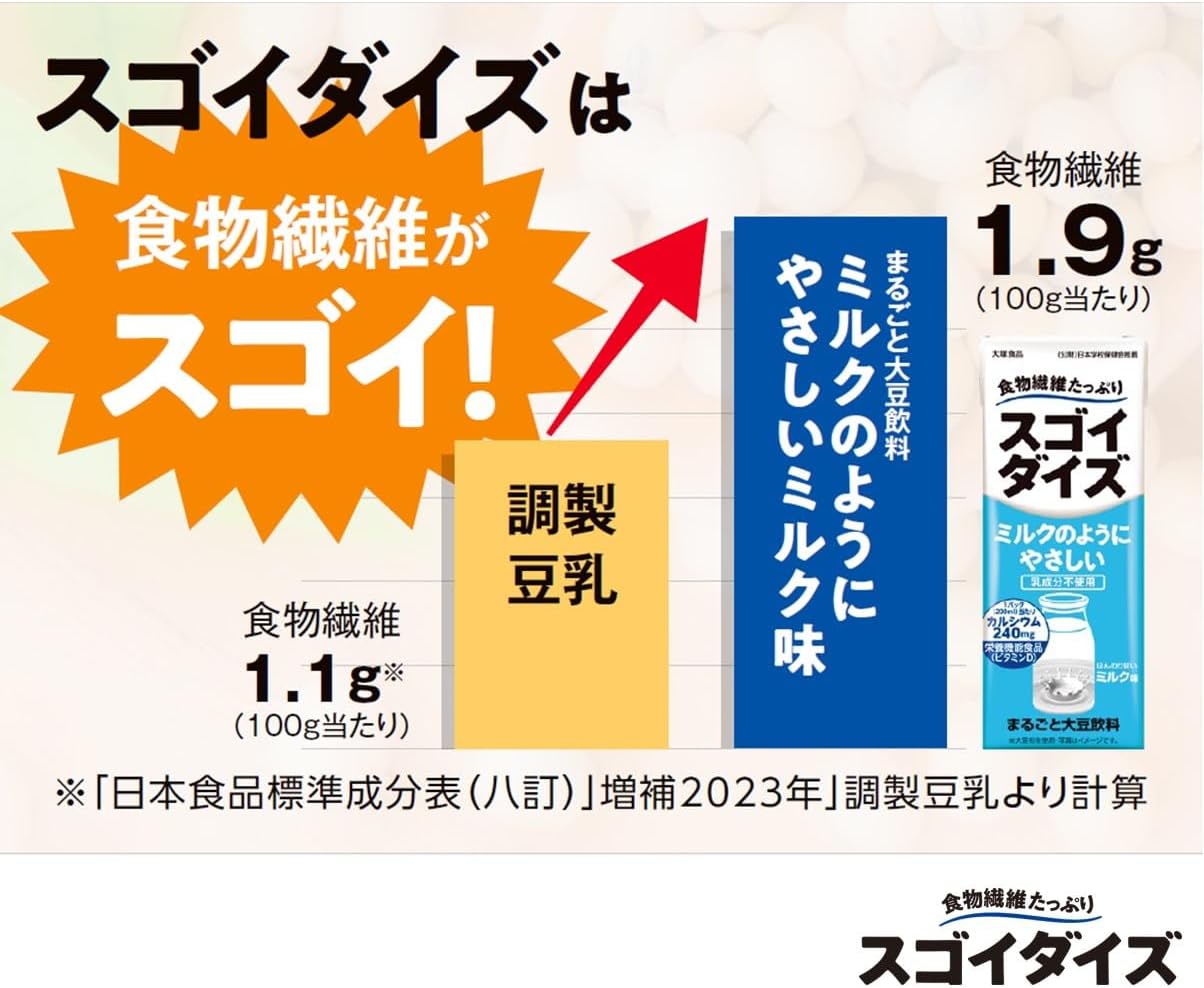 Sugoi Daizu Otsuka Foods С нежным молочным вкусом, напоминающим молоко, 1000 мл×6 бутылок (Пищевая ценность (Витамин D)) Можно хранить при комнатной температуре Напиток из цельных соевых бобов, 1000 мл, 6 штук, фото 4