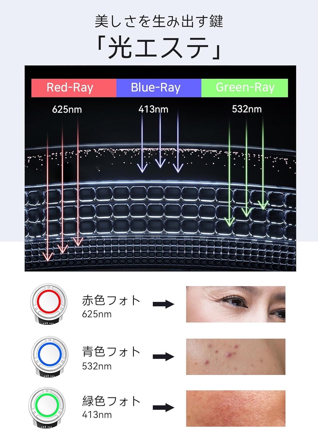【Экспертная оценка косметолога и статья в популярном журнале】ANLAN Warm /Cold Facial Machine PRO 9-в-1 EMS Warm / Cold Care 3-цветная легкая эстетическая многофункциональная машина для ухода за порами для области вокруг глаз и белого цвета, фото 6