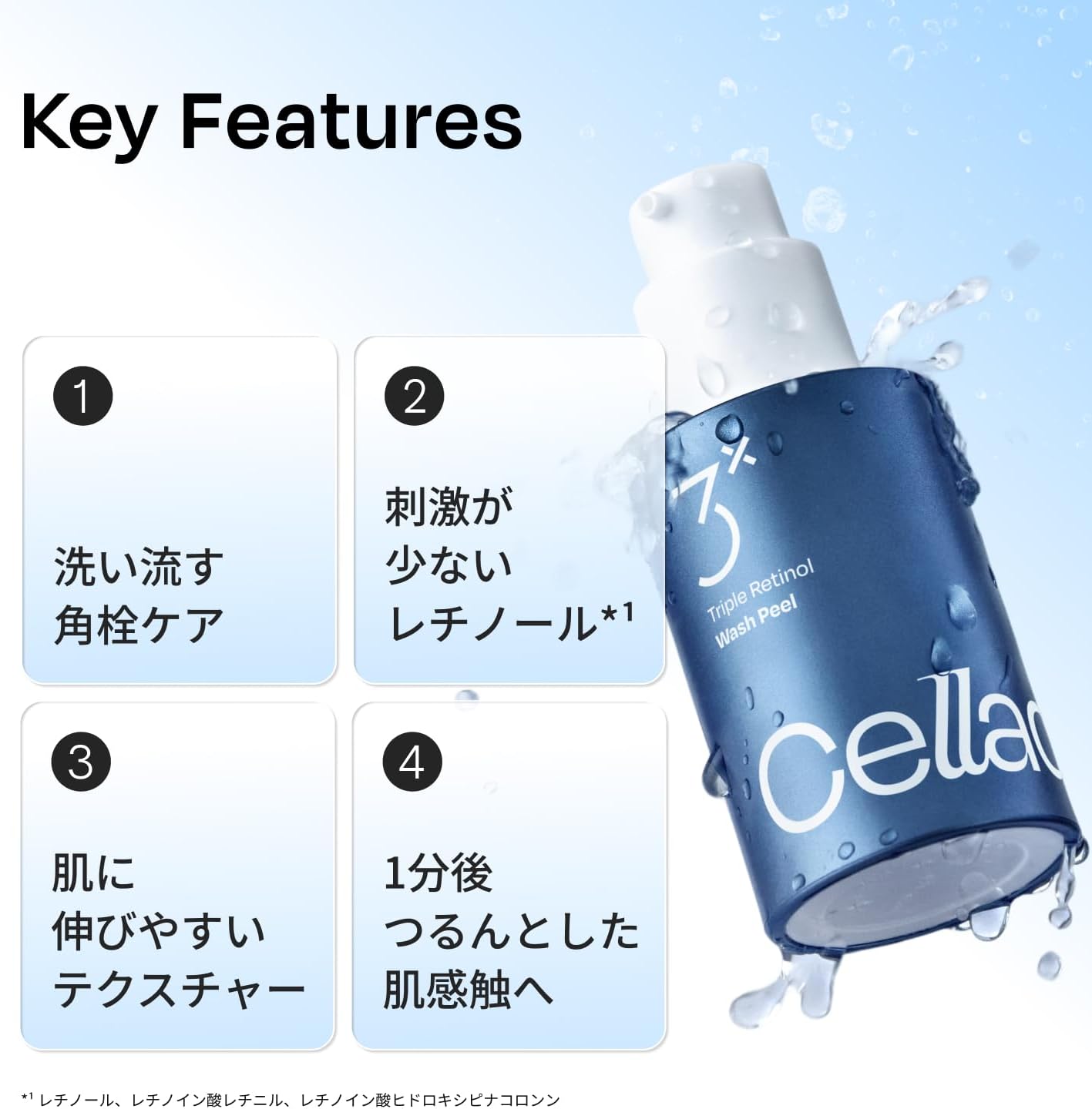 Пилинг для умывания с тройным ретинолом Celladix 30 мл, фото 3