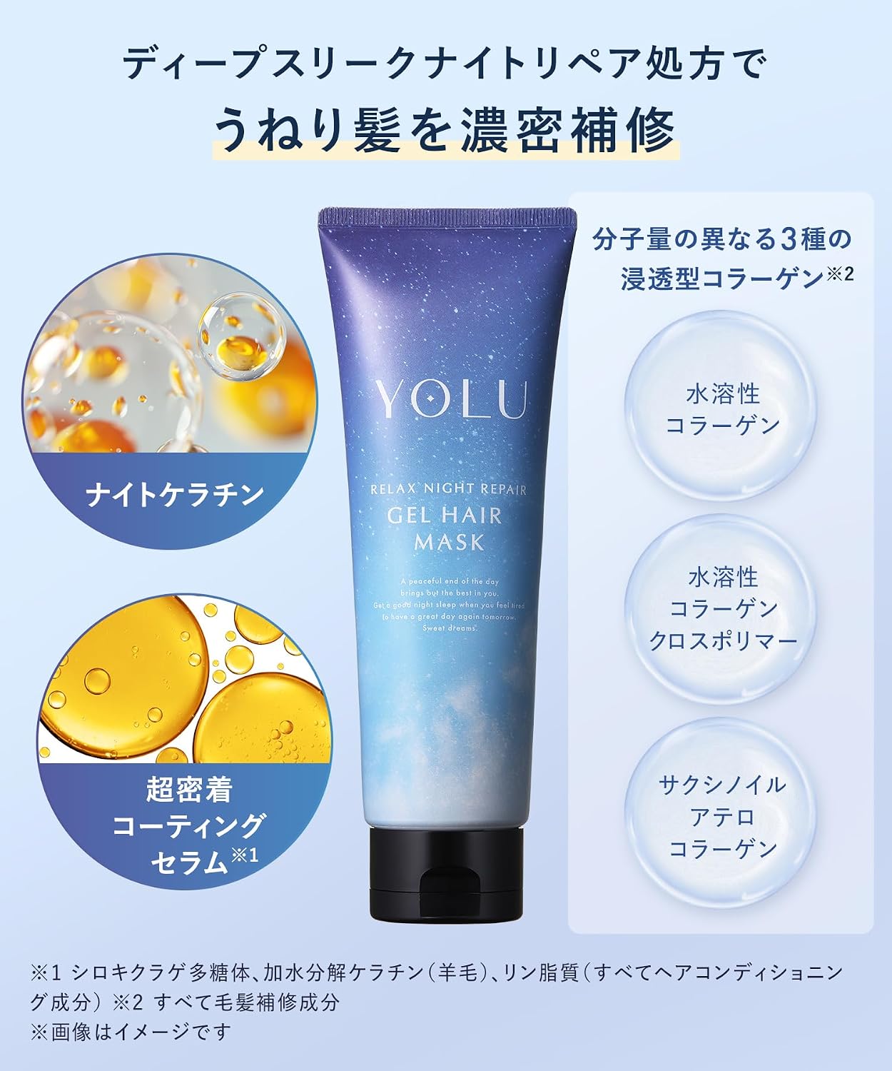 Маска для волос YOLU Relax Night Repair, одиночный товар, фото 9
