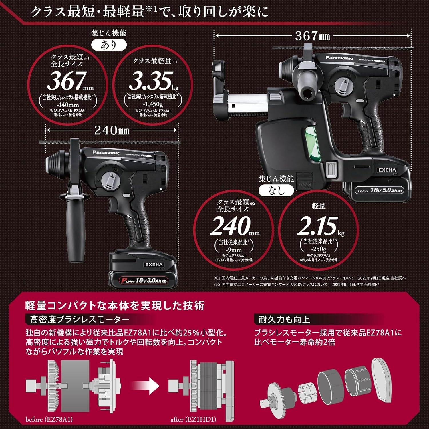 Перфоратор для зарядки Panasonic EZ9K04 Пластиковый кейс для EZ1HD1 g) Пластиковый кейс, фото 5