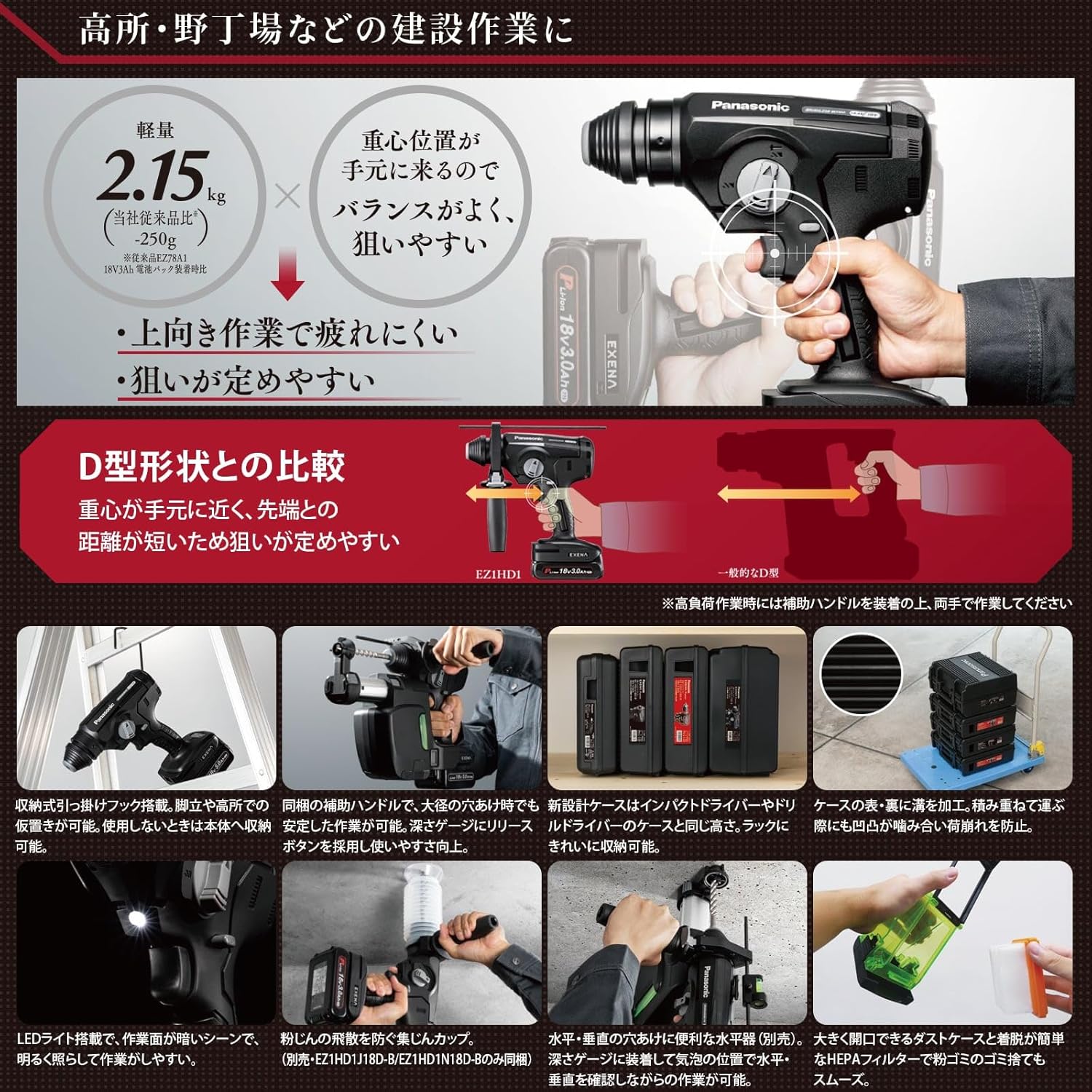 Перфоратор для зарядки Panasonic EZ9K04 Пластиковый кейс для EZ1HD1 g) Пластиковый кейс, фото 7
