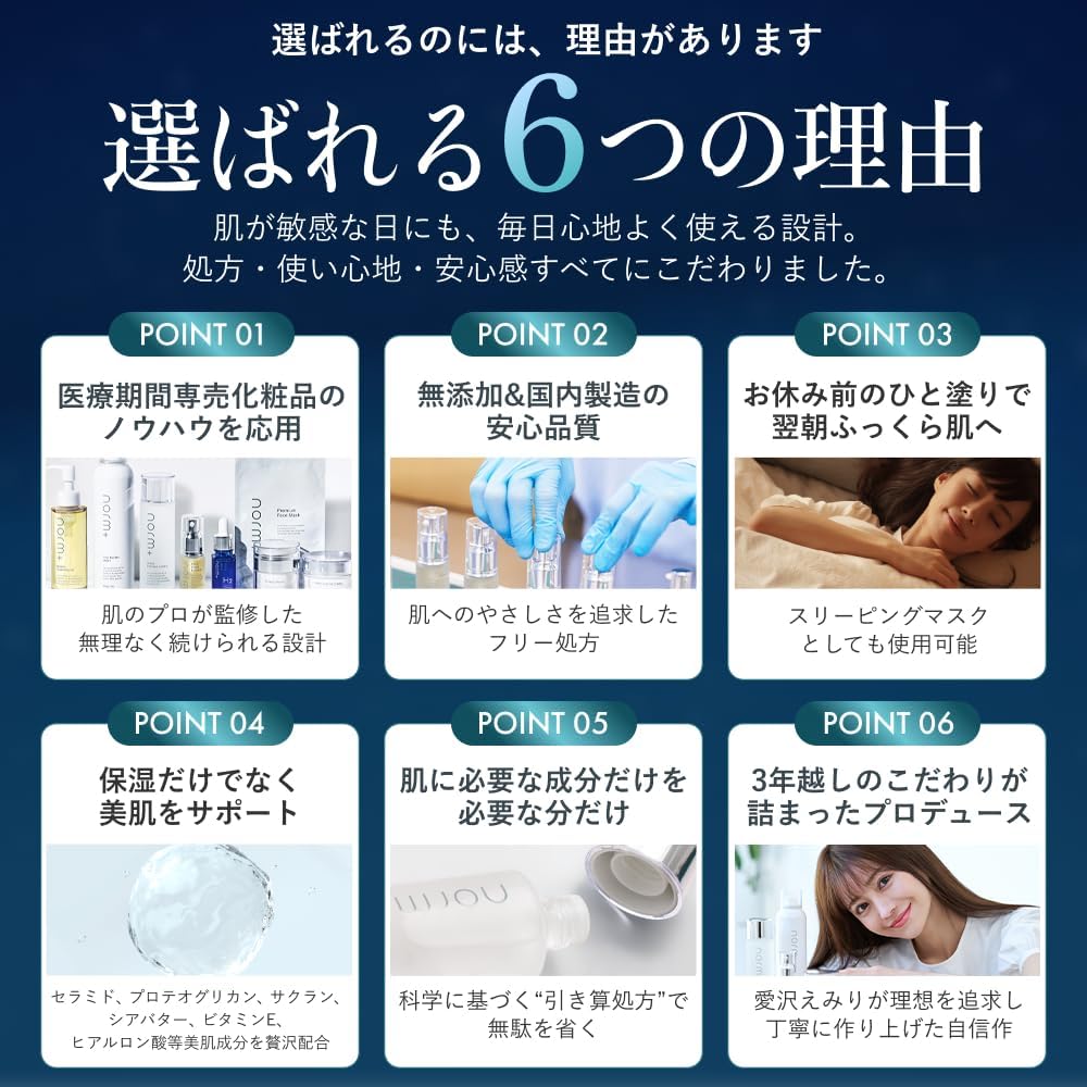 Маска для лица Doctor Cosmetics Normal +, типа крема, Сделано в Японии, 1,8 унции (50 г), Высоко увлажняющая, Без запаха, Бесцветная, Ночная маска, фото 3