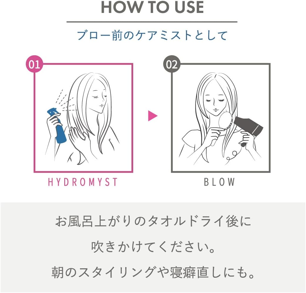 plus eau посмотреть онлайн Hydro mist N 200 мл спрей для волос hair style укладка волос введение сыворотки-усилителя для ухода за волосами новые продукты для тела, фото 8