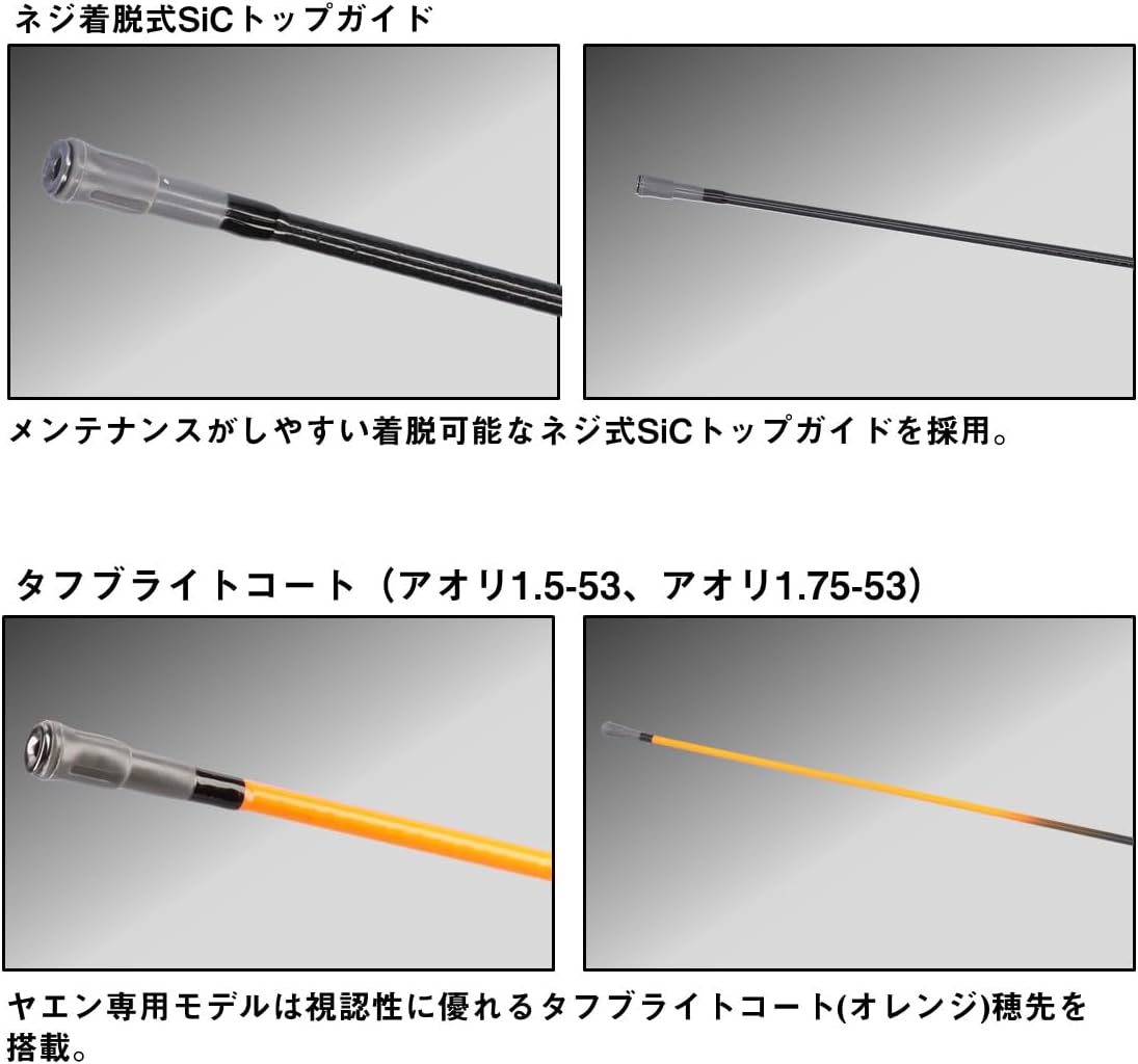 Удилище DAIWA (ДАЙВА) interline rocky pole mark dry 1.25 -4 с длинным забросом, J различных размеров (модель 2025 года), фото 5
