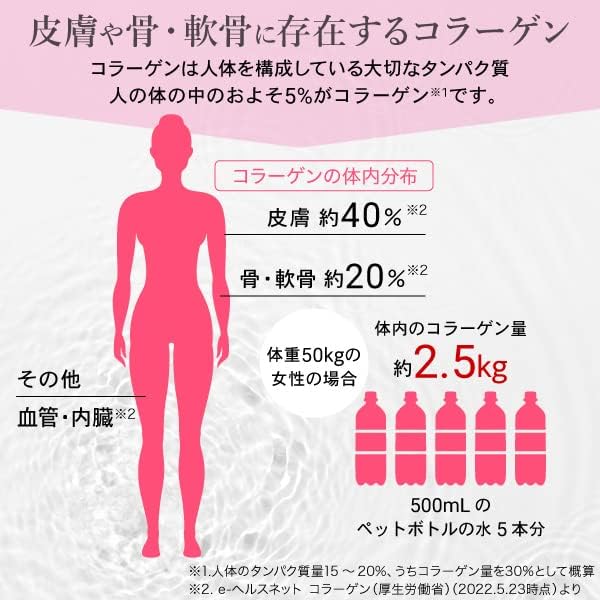 (AFC) Добавка Hua Mai eat collagen Powder 120 г коллагенового желатинового порошка Beauty pig, фото 3