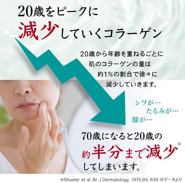 (AFC) Добавка Hua Mai eat collagen Powder 120 г коллагенового желатинового порошка Beauty pig, фото 4