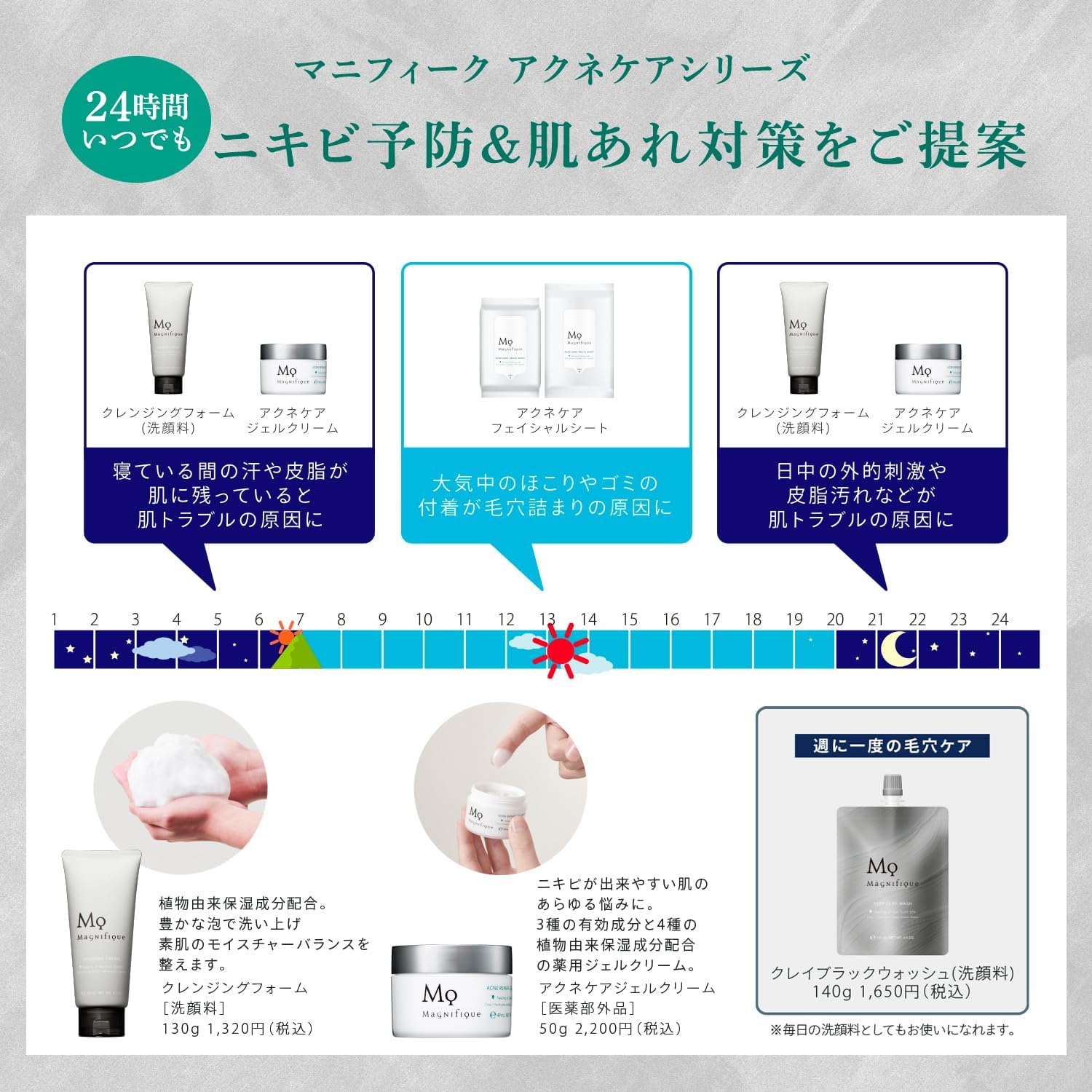 [Квазилекарство] Маска для лица Manifest Acne care <Лосьон для протирания> 32 штуки magnifique KOSE, фото 6