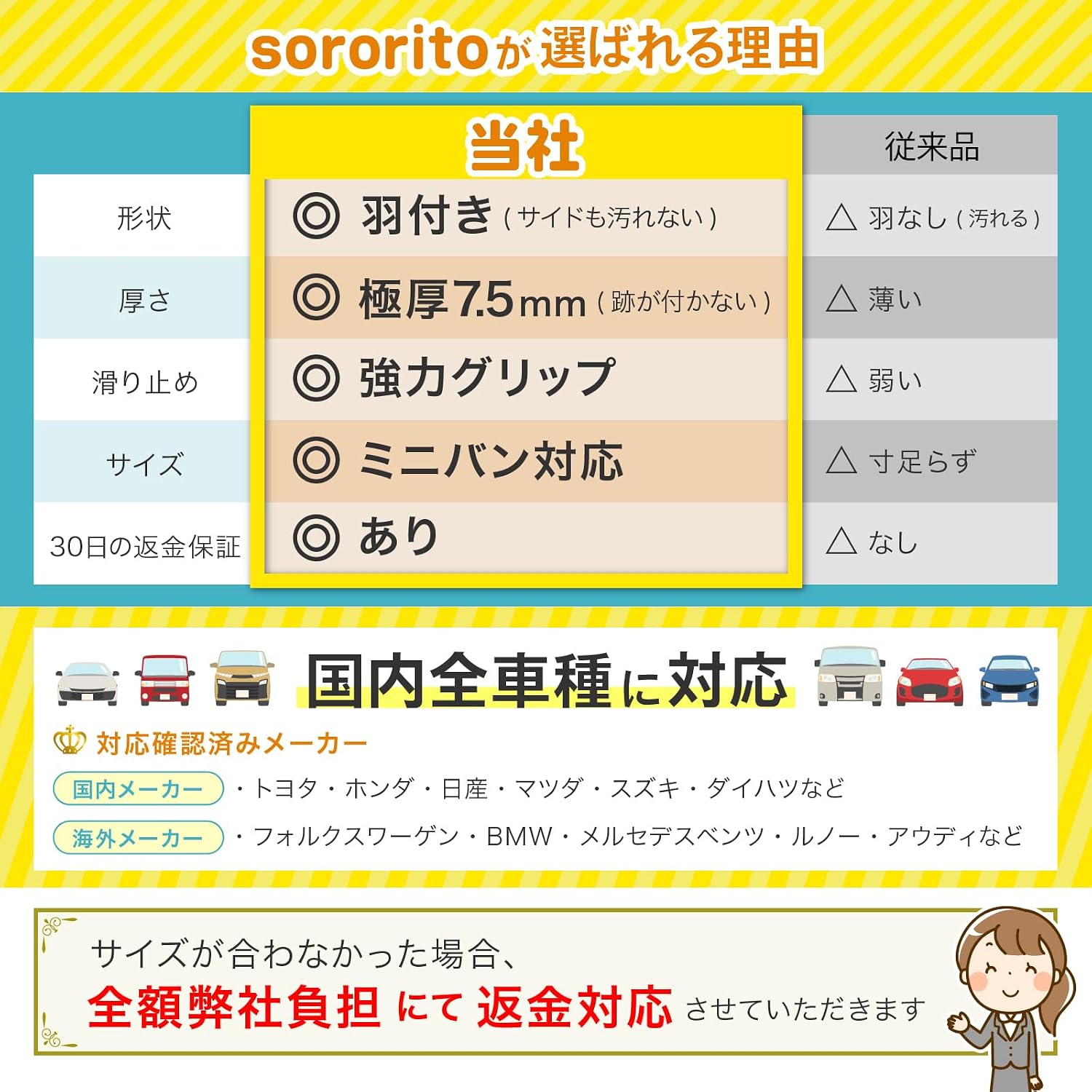 Защитный коврик для детского кресла sororito с перьями и утолщённой подушкой, совместим с ISOFIX [рекомендовано работниками детских учреждений], чёрный, фото 3