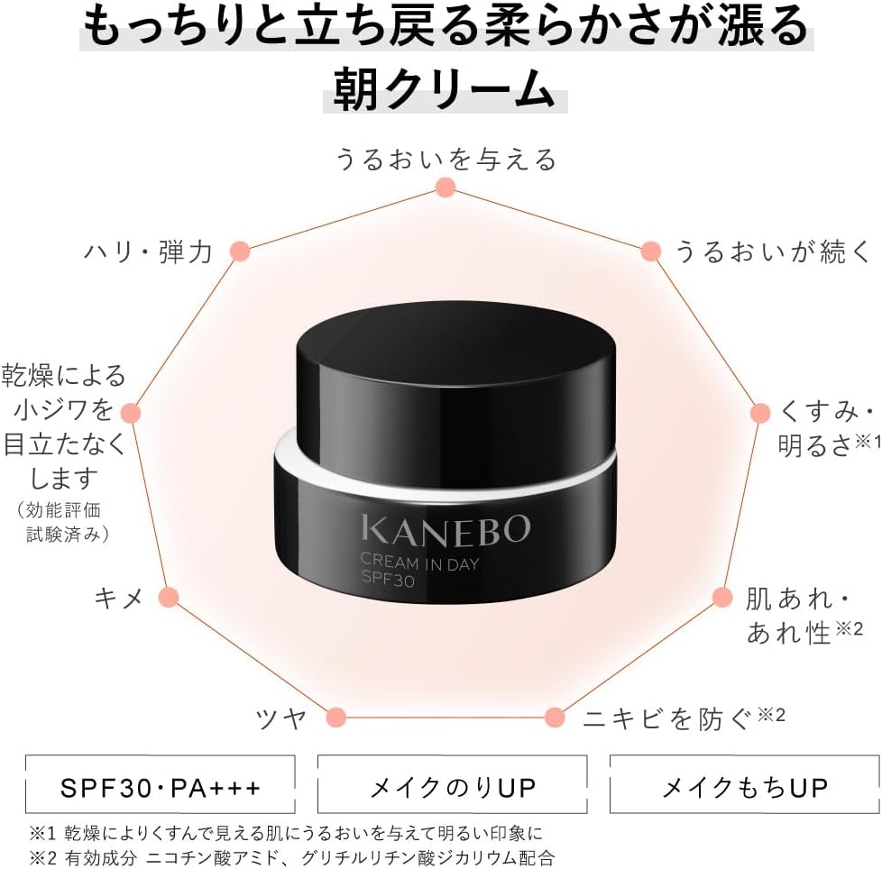 Крем КАНЕБО (Kanebo) во второй день, Утренний крем, 40 г, SPF30 PA+++ Квазилекарственное увлажнение, сухая Харицуя, УФ-уход, макияж моти в подарок, фото 3