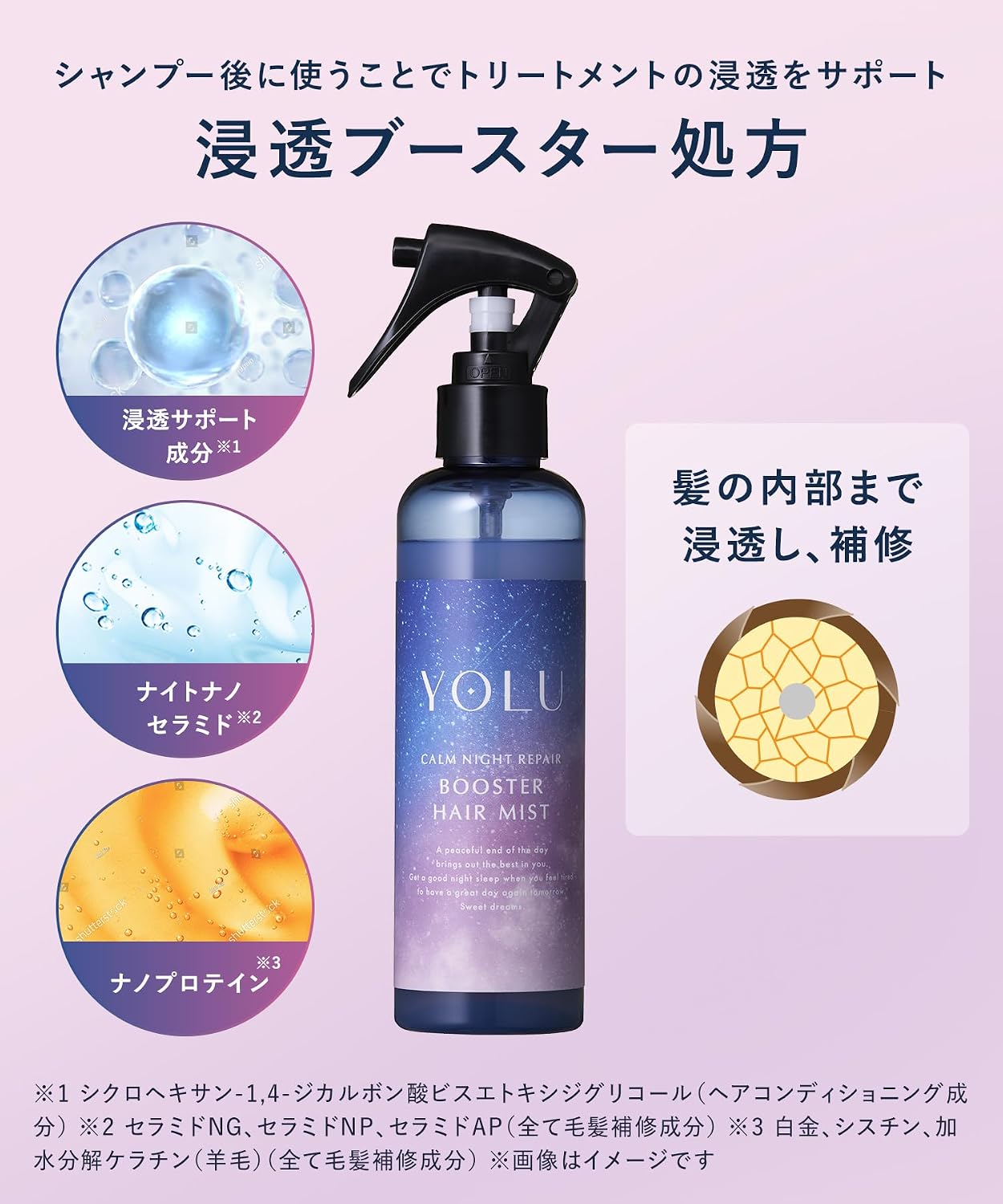 【Новая модель】 YOLU YORU Hair Mist Успокаивающий ночной восстанавливающий аромат для волос [New] Calm, фото 9