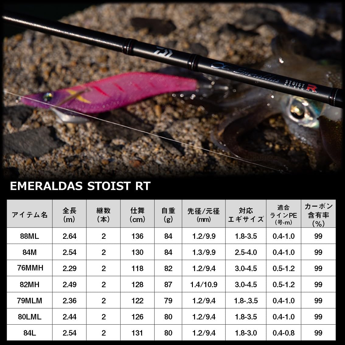 Удилище для взбивания яиц DAIWA EMERALDAS STOIST RT (Изумруд ДАС СТОИСТ РТ) с направляющей/шпоном, фото 7