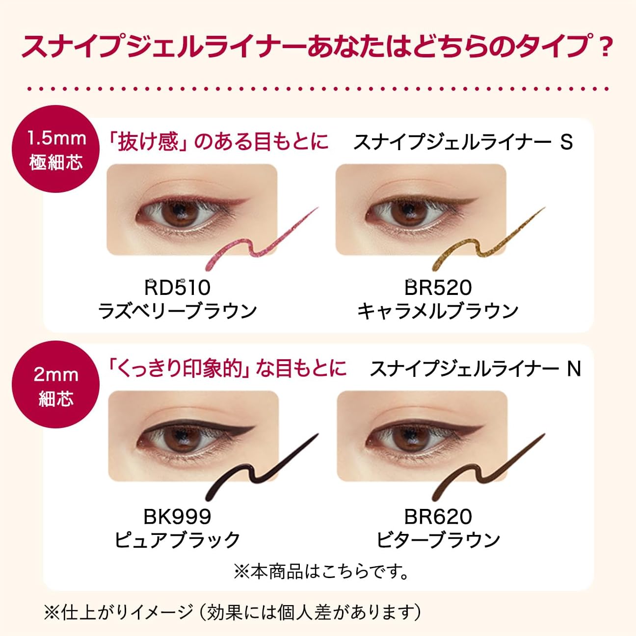 Integrate Встроенная подводка для глаз Snip Gel Liner BK999 (картридж), фото 9